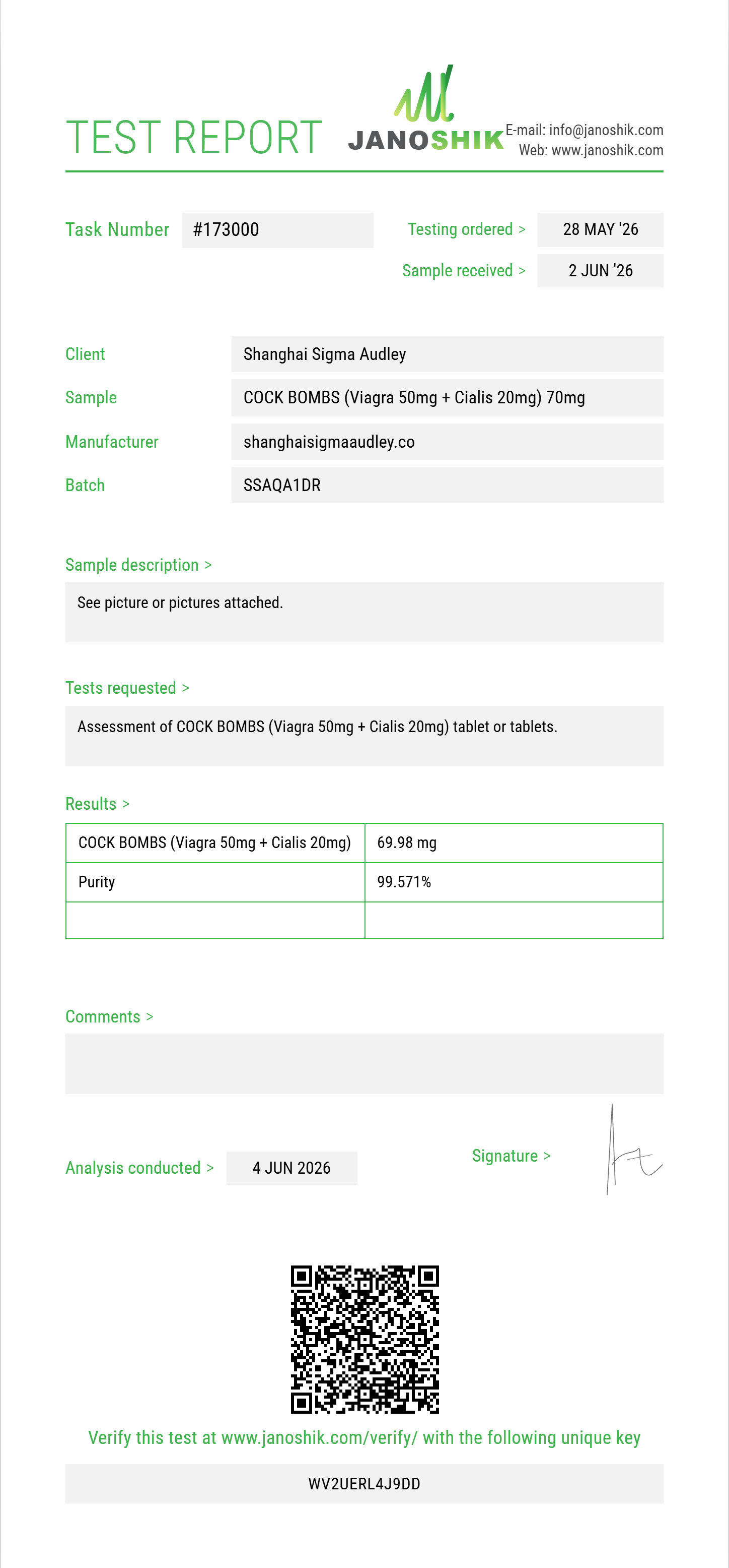 COCK BOMBS (Viagra 50mg + Cialis 20mg) Purity Test Report by Medu Laboratories