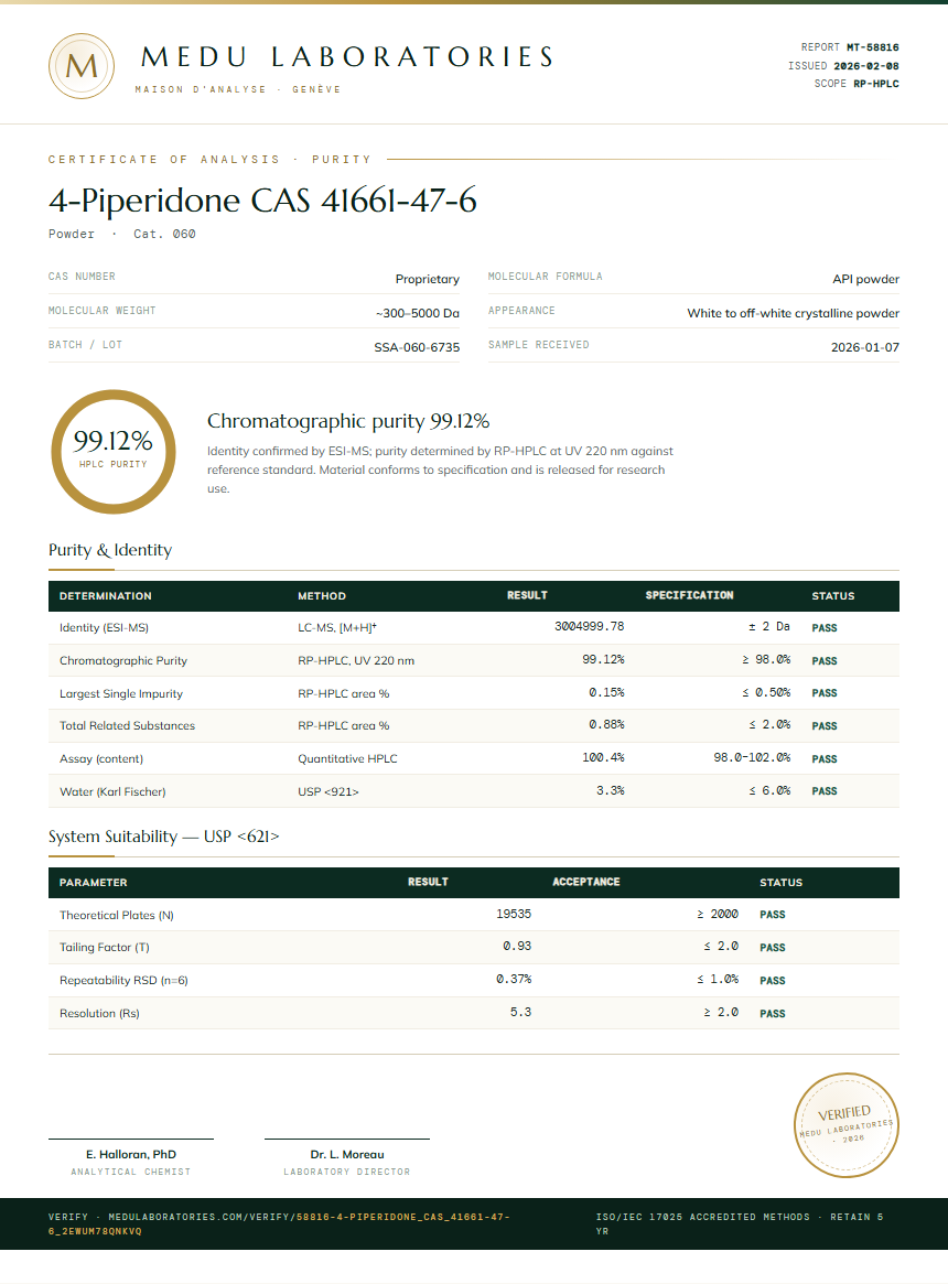 4-Piperidone CAS 41661-47-6 Purity Test Report by Medu Laboratories