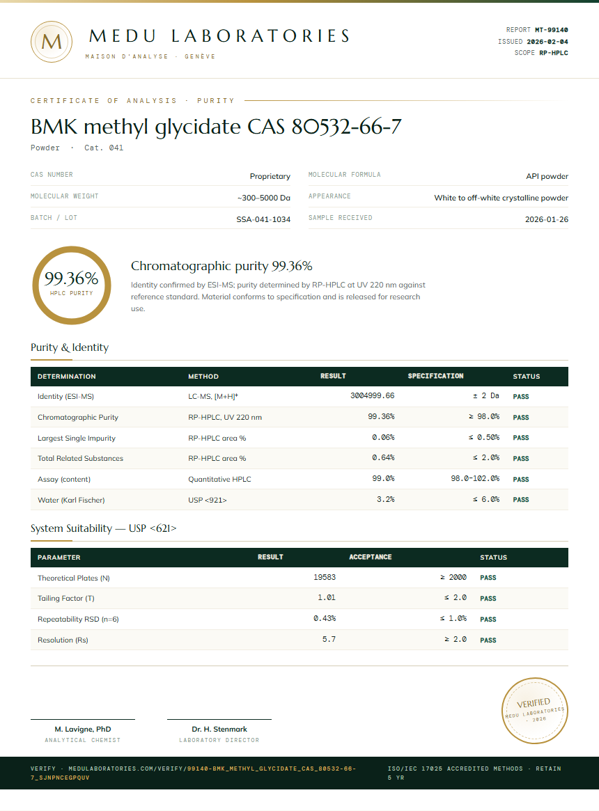 BMK methyl glycidate CAS 80532-66-7 Purity Test Report by Medu Laboratories