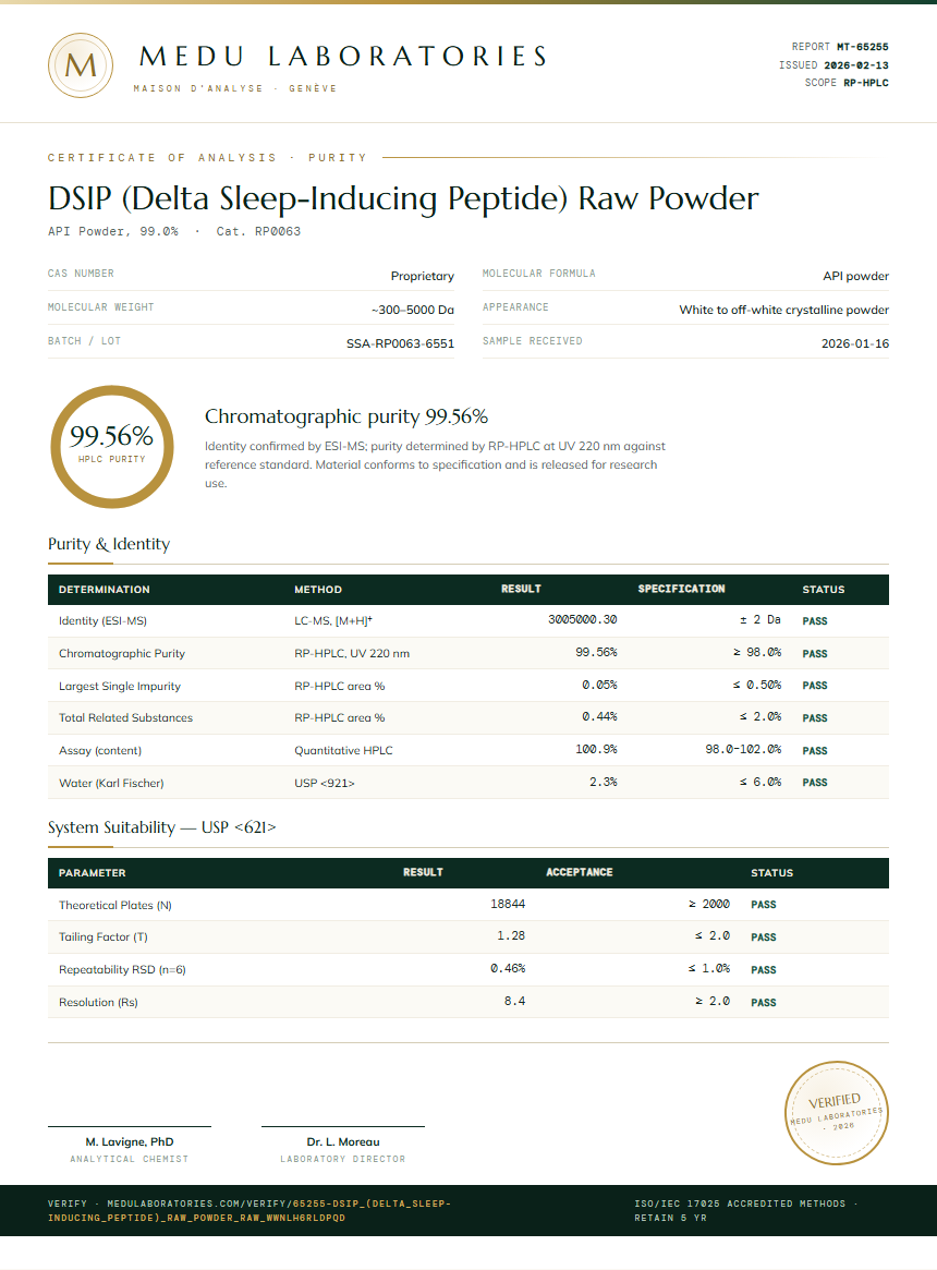 DSIP (Delta Sleep-Inducing Peptide) Raw Powder Purity Test Report by Medu Laboratories