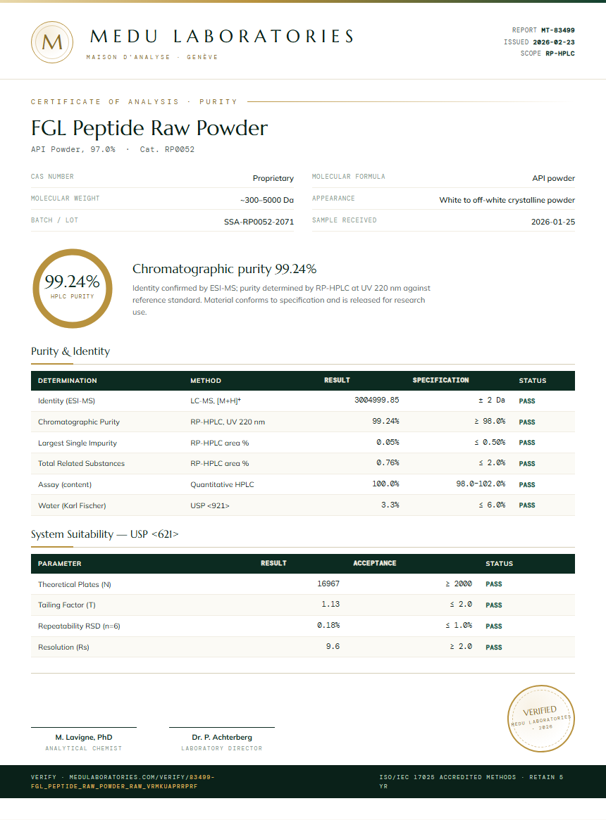 FGL Peptide Raw Powder Purity Test Report by Medu Laboratories