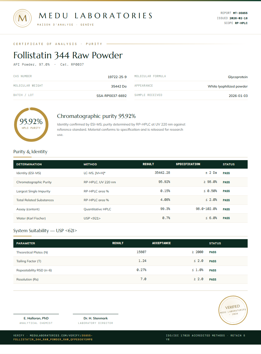 Follistatin 344 Raw Powder Purity Test Report by Medu Laboratories