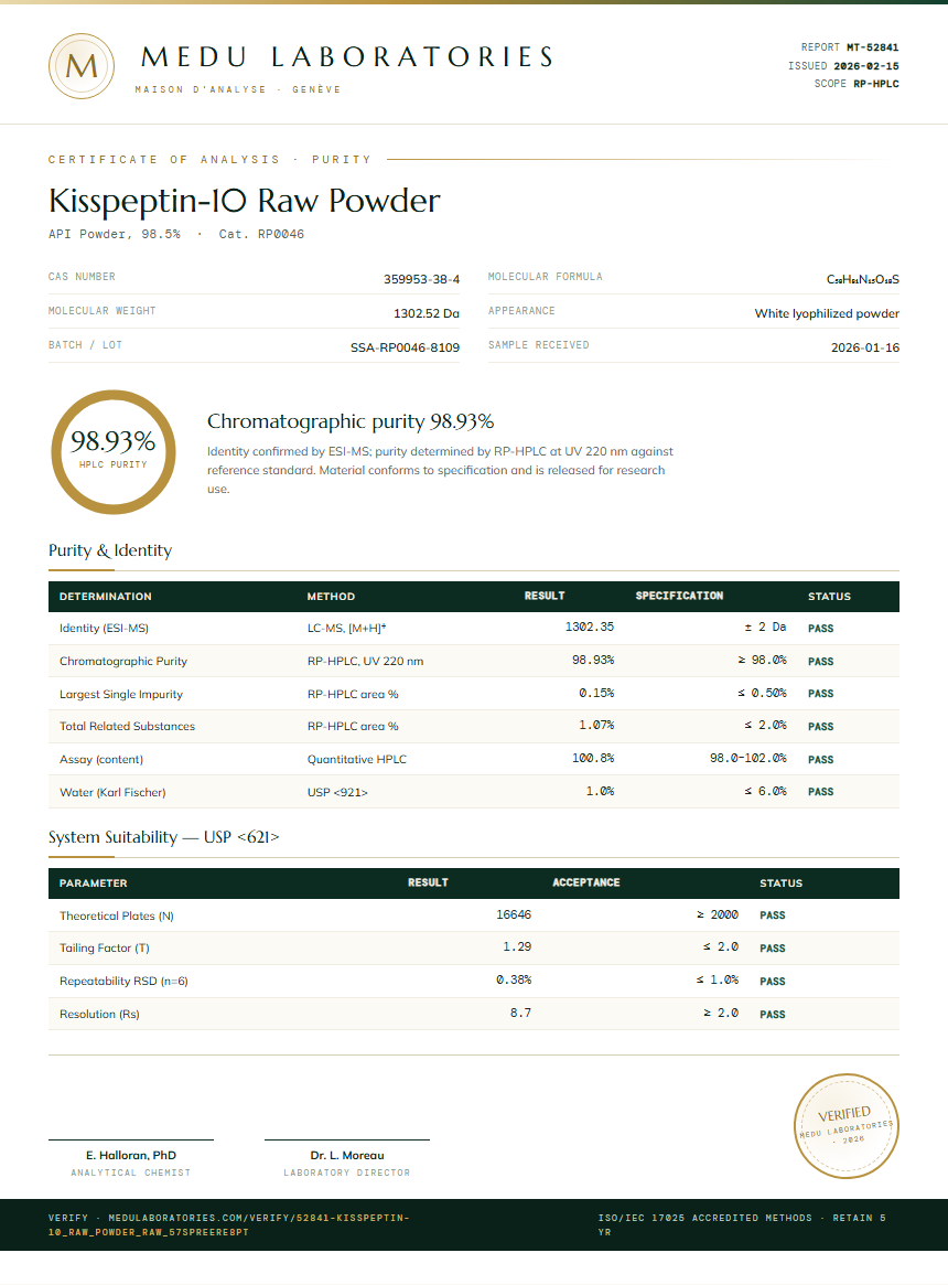 Kisspeptin-10 Raw Powder Purity Test Report by Medu Laboratories