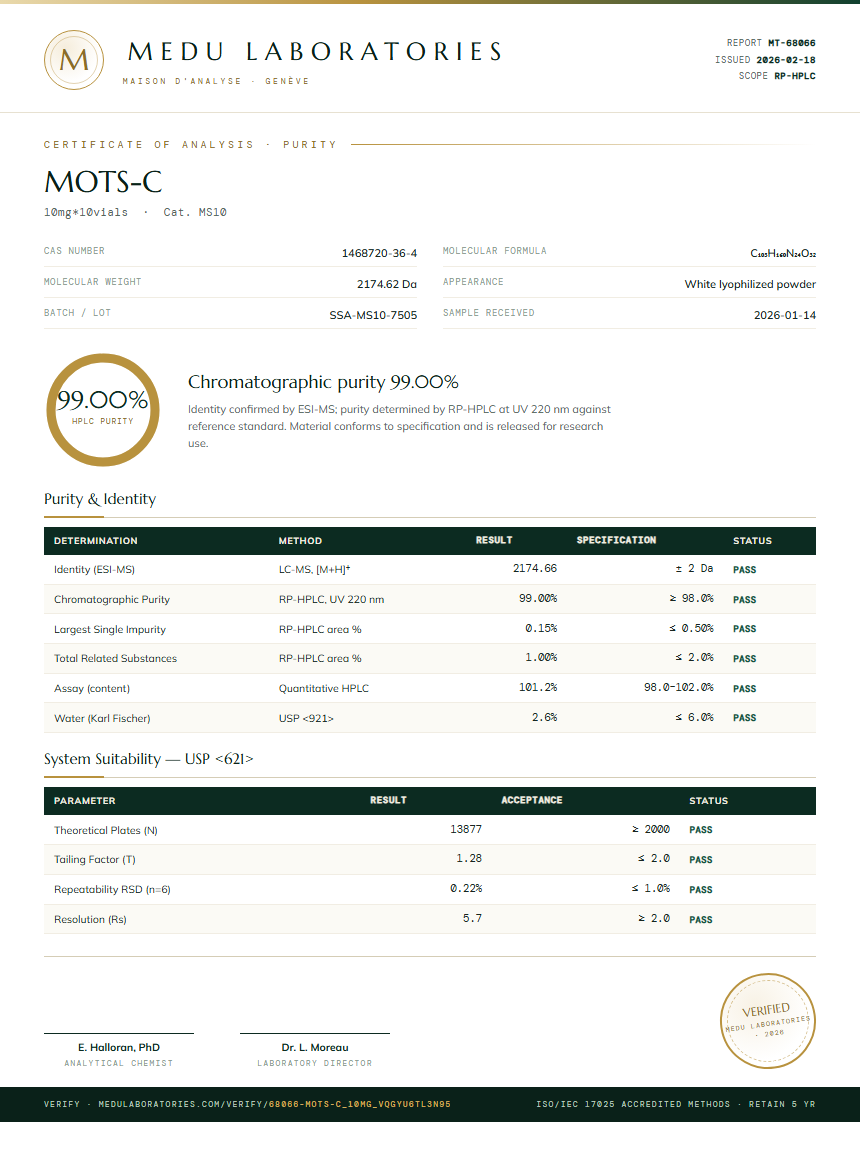 MOTS-C Purity Test Report by Medu Laboratories