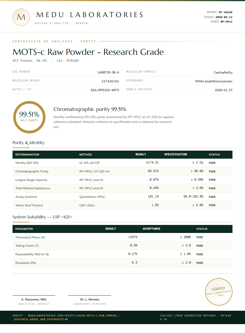 MOTS-c Raw Powder - Research Grade Purity Test Report by Medu Laboratories