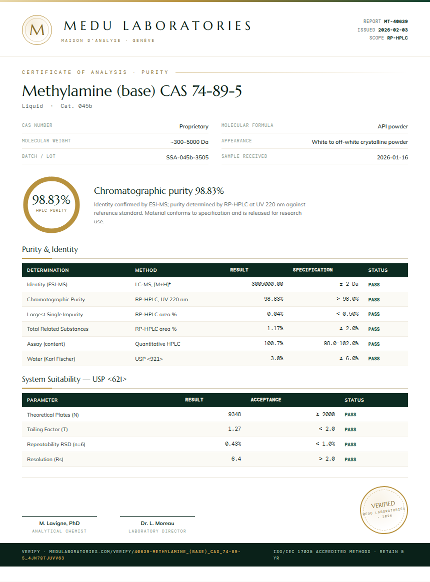 Methylamine (base) CAS 74-89-5 Purity Test Report by Medu Laboratories