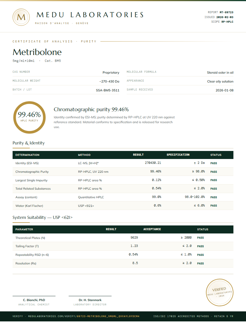 Metribolone Purity Test Report by Medu Laboratories