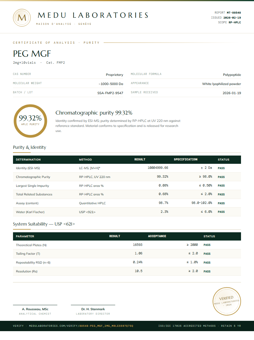 PEG MGF Purity Test Report by Medu Laboratories