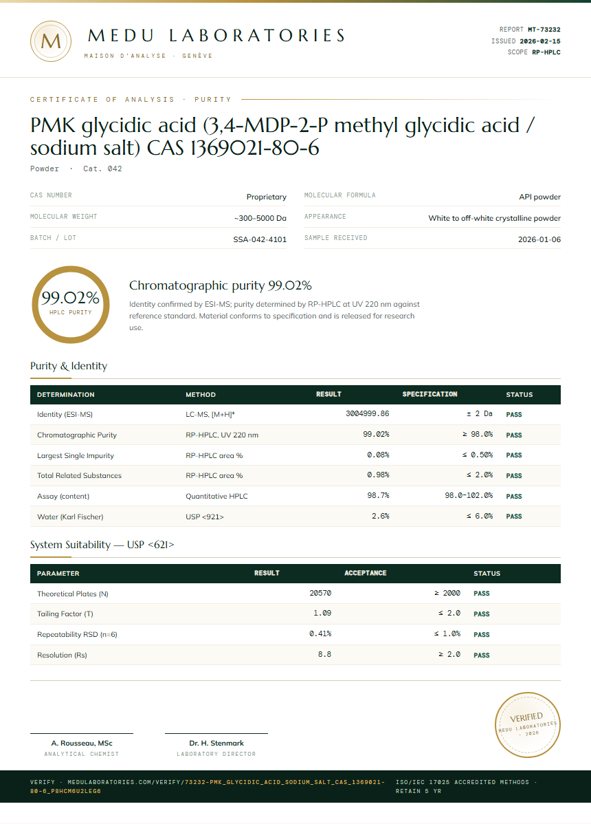 PMK glycidic acid (3,4-MDP-2-P methyl glycidic acid / sodium salt) CAS 1369021-80-6 Purity Test Report by Medu Laboratories