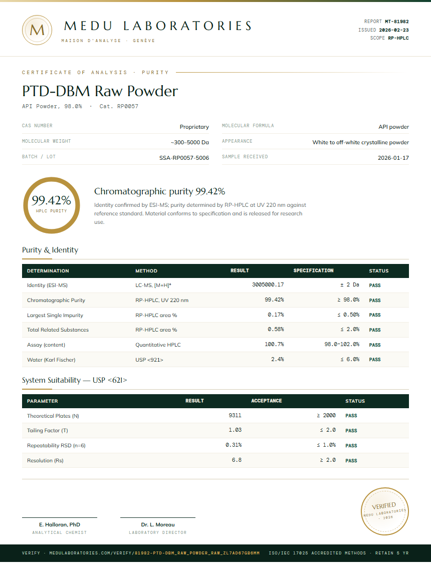 PTD-DBM Raw Powder Purity Test Report by Medu Laboratories