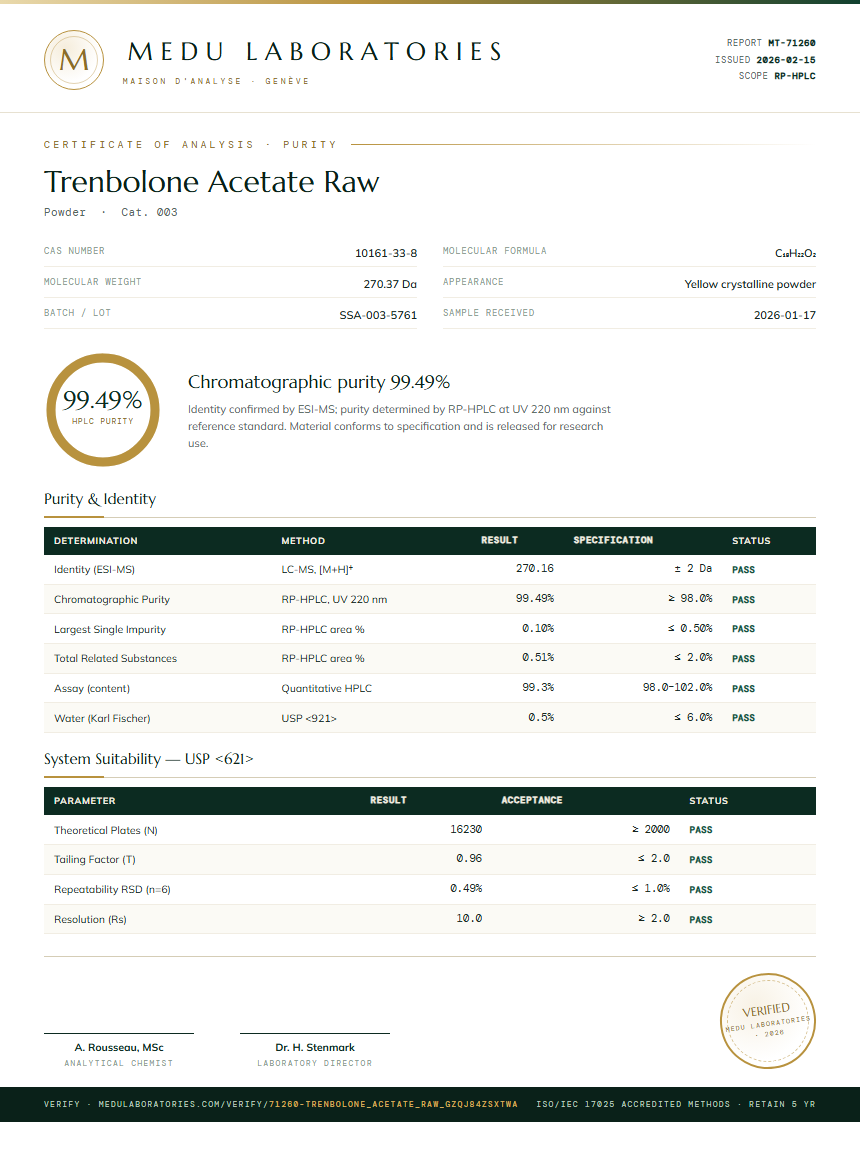 Trenbolone Acetate Raw Purity Test Report by Medu Laboratories