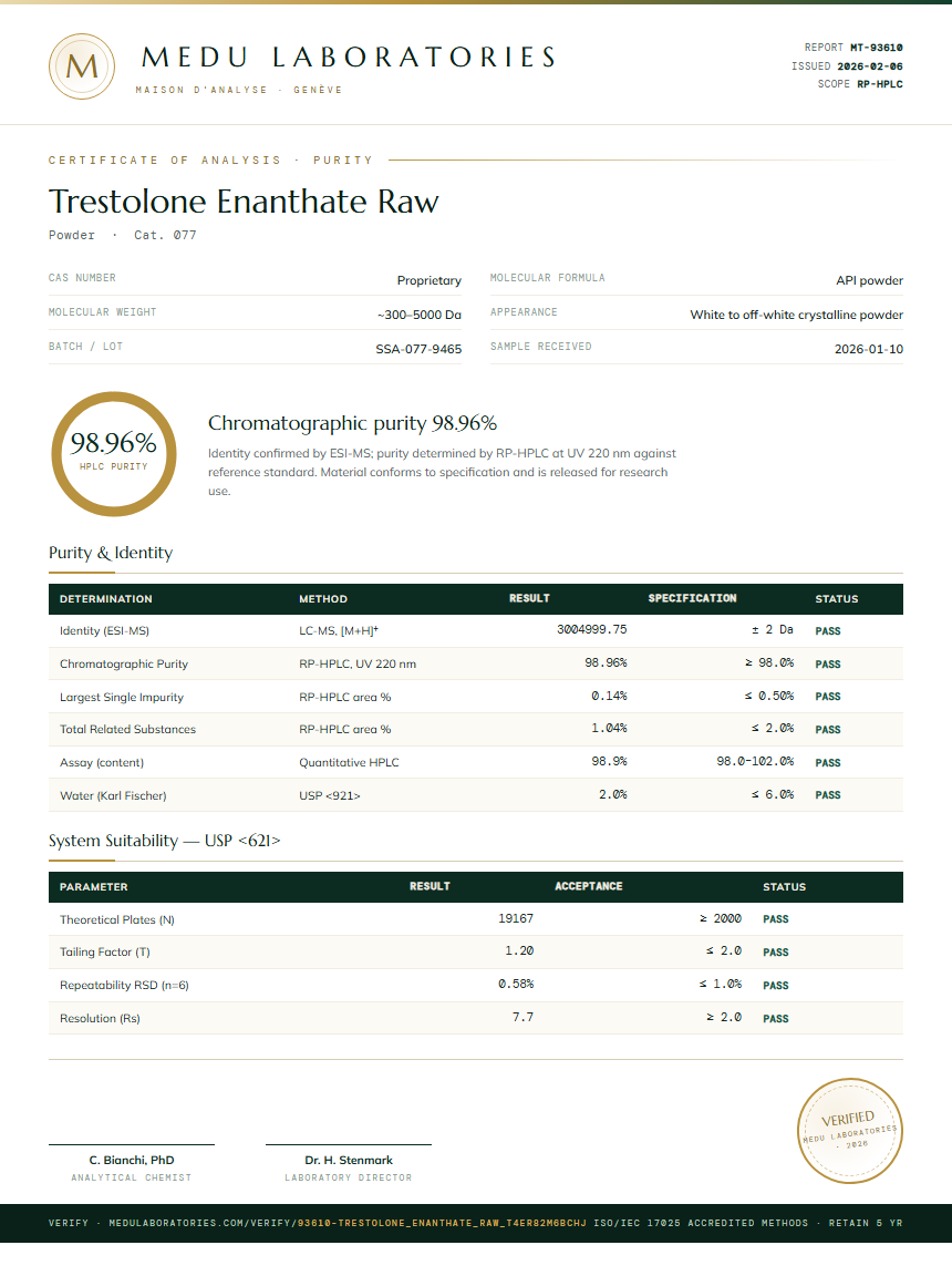 Trestolone Enanthate Raw Purity Test Report by Medu Laboratories