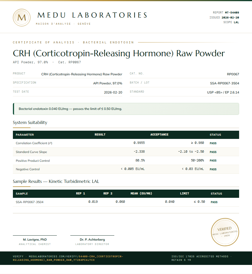 CRH (Corticotropin-Releasing Hormone) Raw Powder Endotoxin report by Medu Laboratories