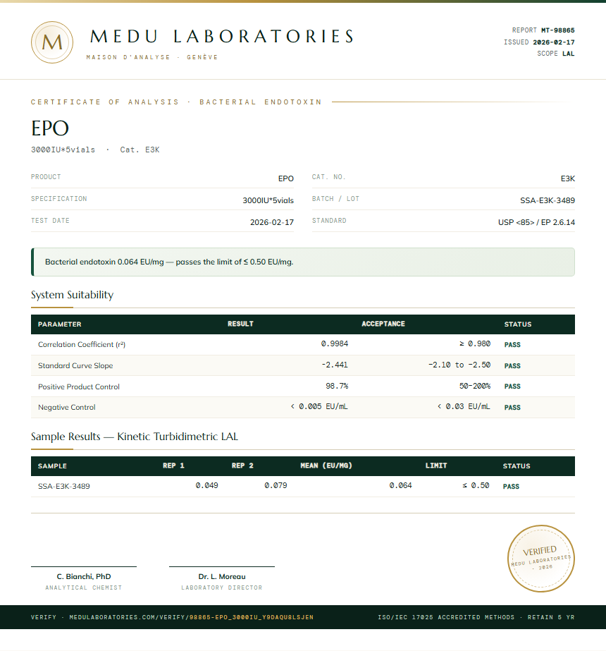 EPO Endotoxin report by Medu Laboratories
