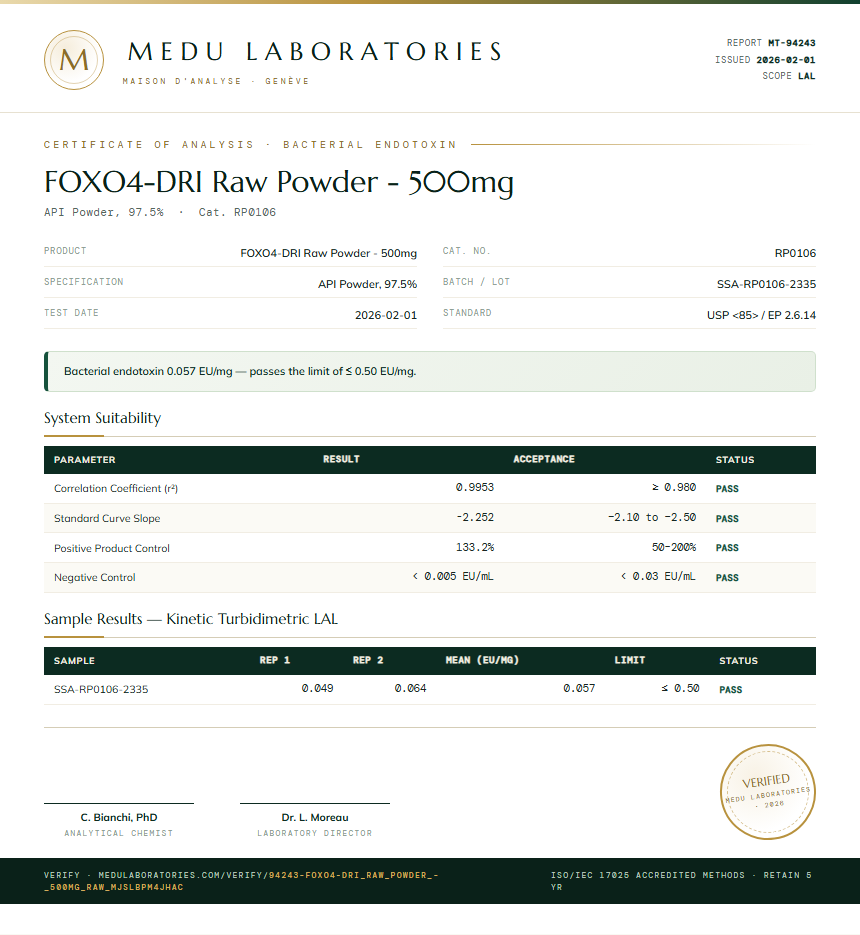 FOXO4-DRI Raw Powder - 500mg Endotoxin report by Medu Laboratories