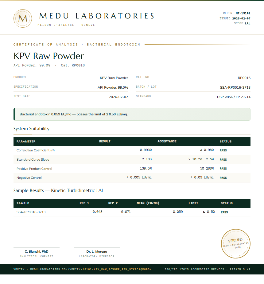 KPV Raw Powder Endotoxin report by Medu Laboratories
