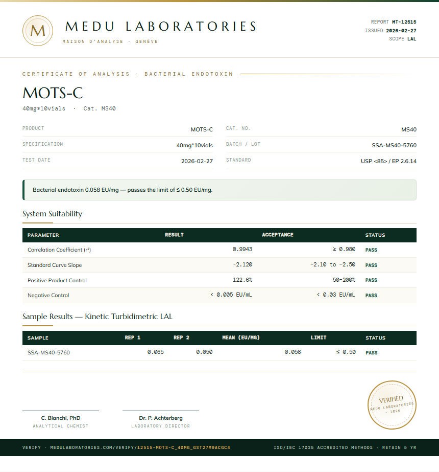MOTS-C Endotoxin report by Medu Laboratories