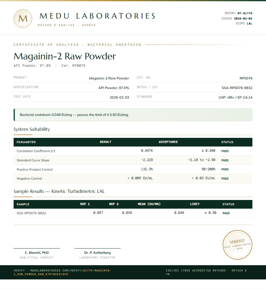 Magainin-2 Raw Powder Endotoxin report by Medu Laboratories