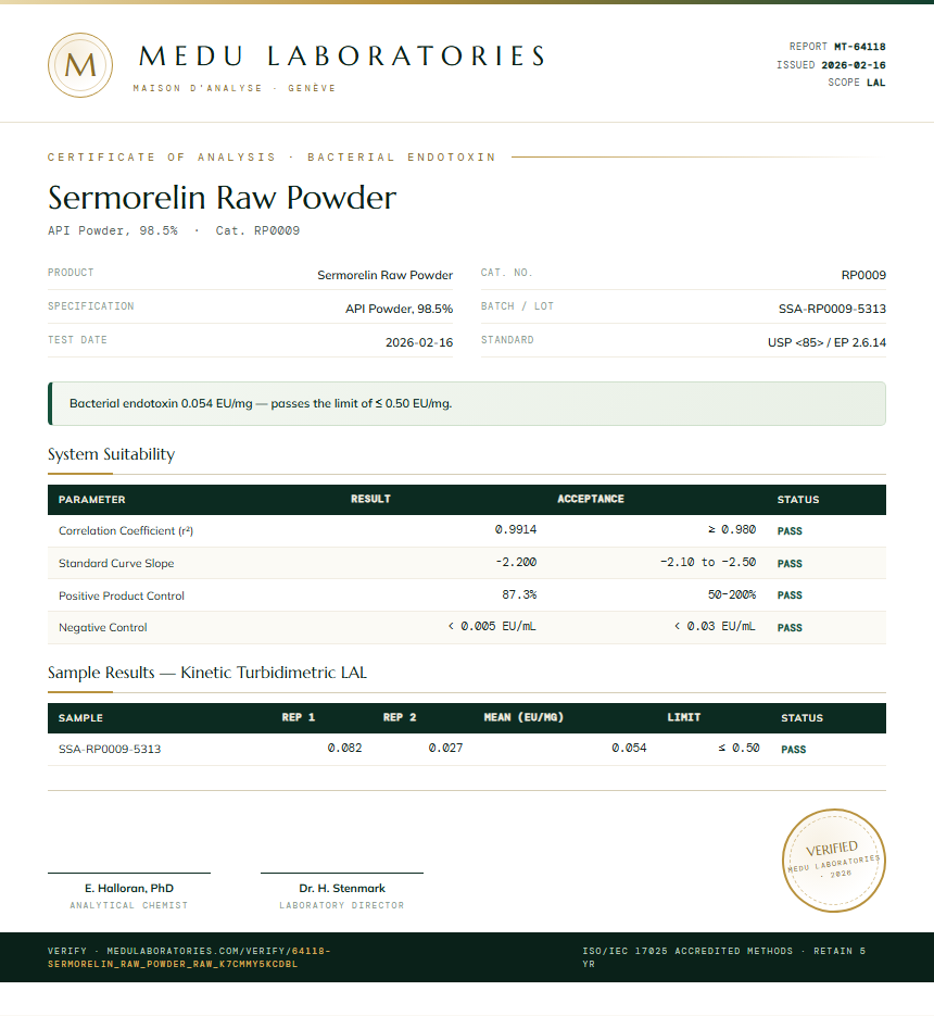 Sermorelin Raw Powder Endotoxin report by Medu Laboratories