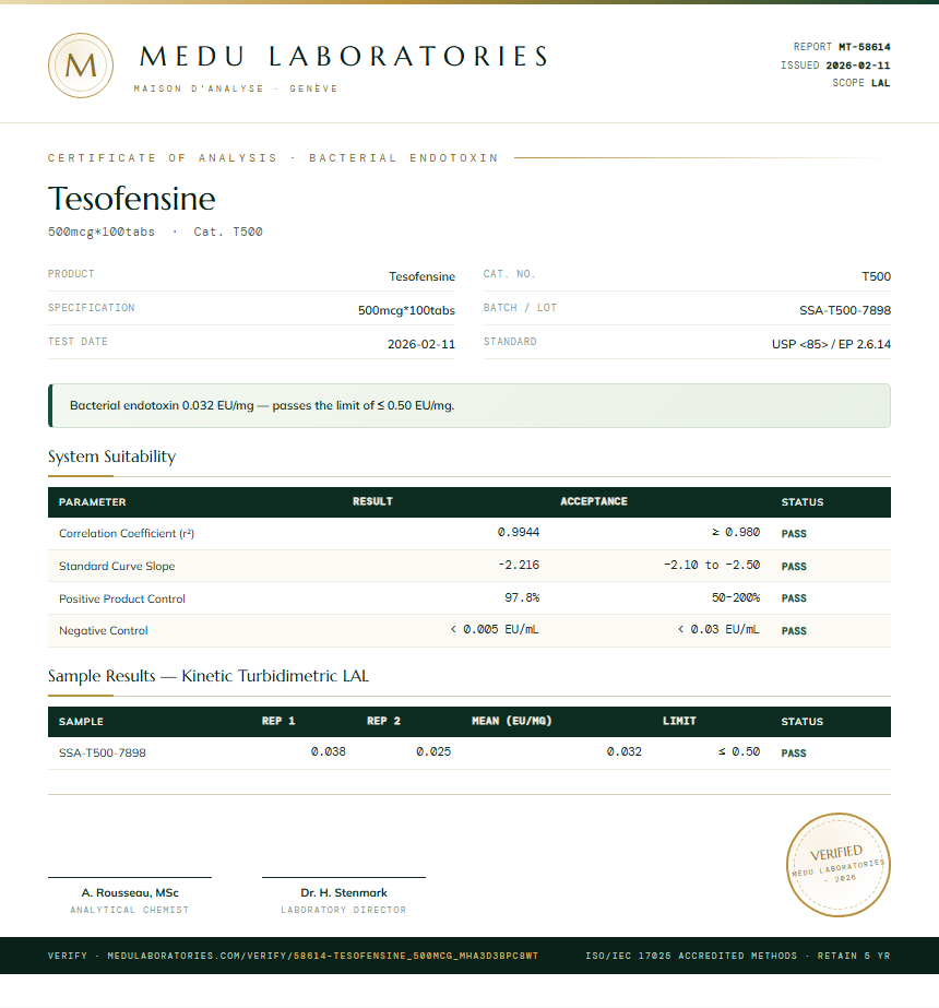 Tesofensine Endotoxin report by Medu Laboratories
