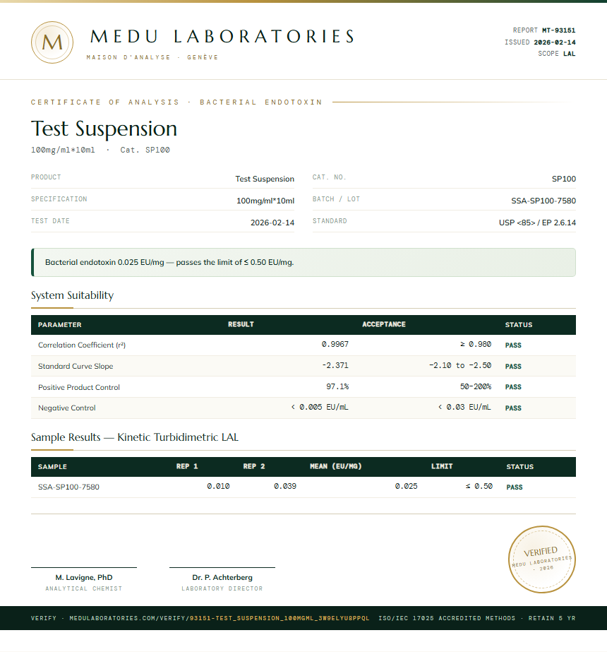 Test Suspension Endotoxin report by Medu Laboratories