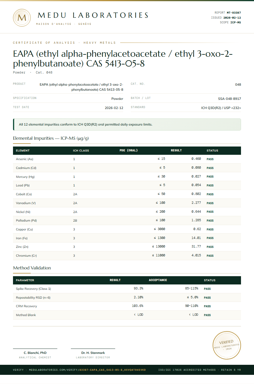 EAPA (ethyl alpha-phenylacetoacetate / ethyl 3-oxo-2-phenylbutanoate) CAS 5413-05-8 Heavy Metals report by Medu Laboratories