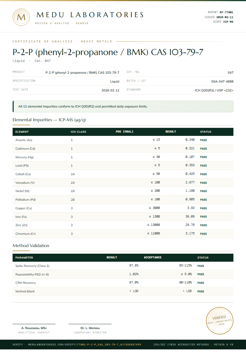 P-2-P (phenyl-2-propanone / BMK) CAS 103-79-7 Heavy Metals report by Medu Laboratories