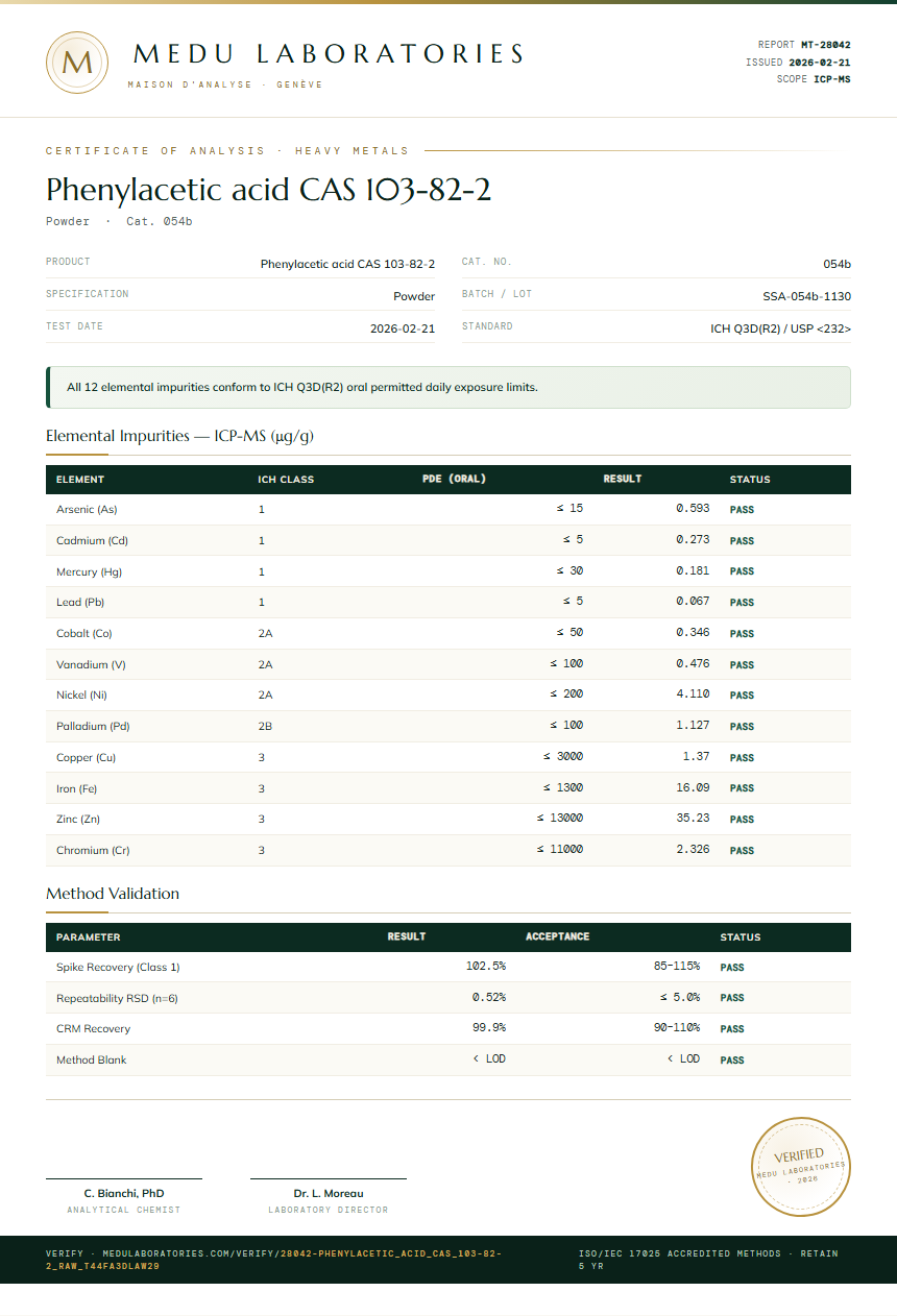 Phenylacetic acid CAS 103-82-2 Heavy Metals report by Medu Laboratories