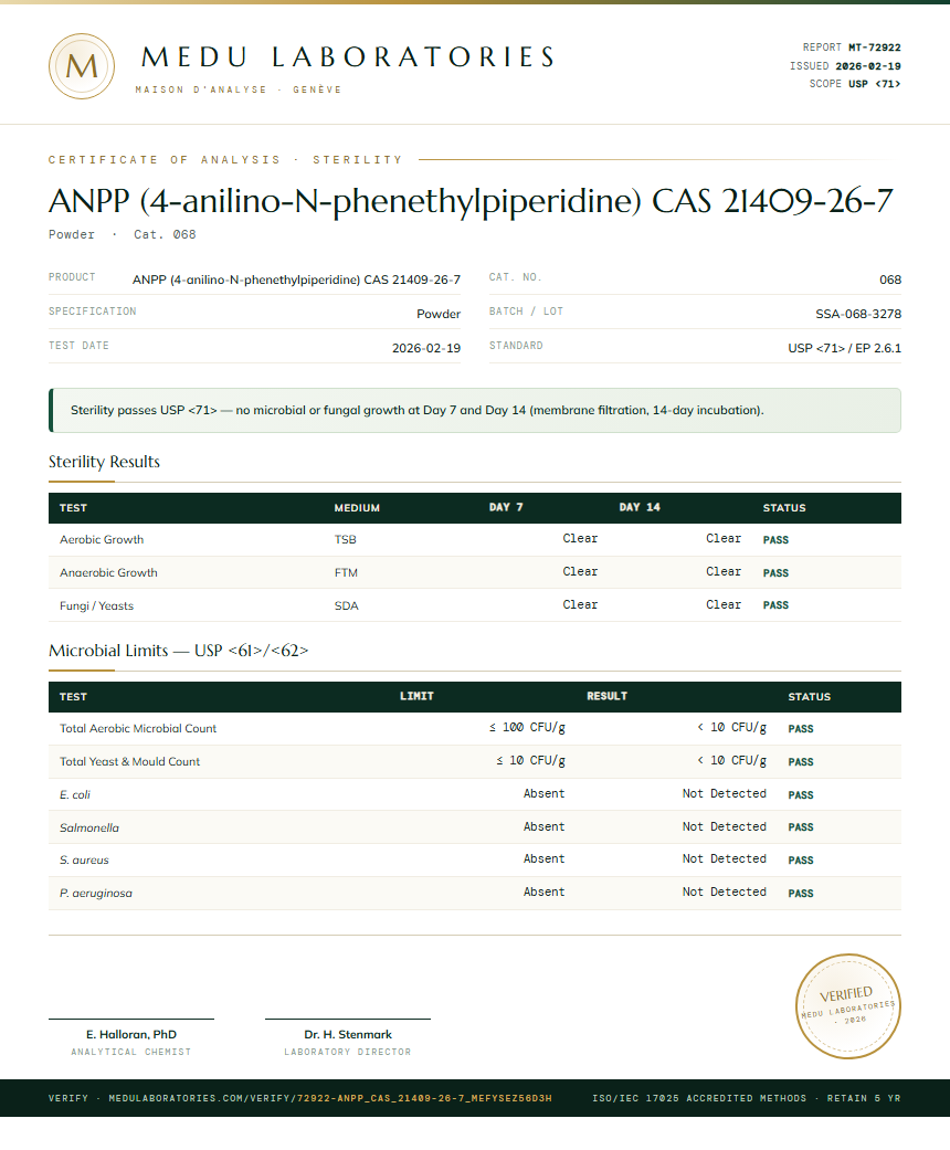 ANPP (4-anilino-N-phenethylpiperidine) CAS 21409-26-7 Sterility report by Medu Laboratories