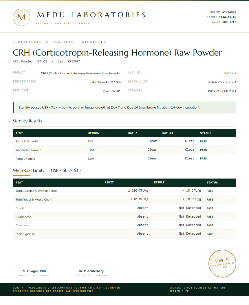 CRH (Corticotropin-Releasing Hormone) Raw Powder Sterility report by Medu Laboratories