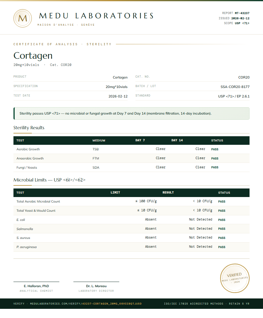 Cortagen Sterility report by Medu Laboratories