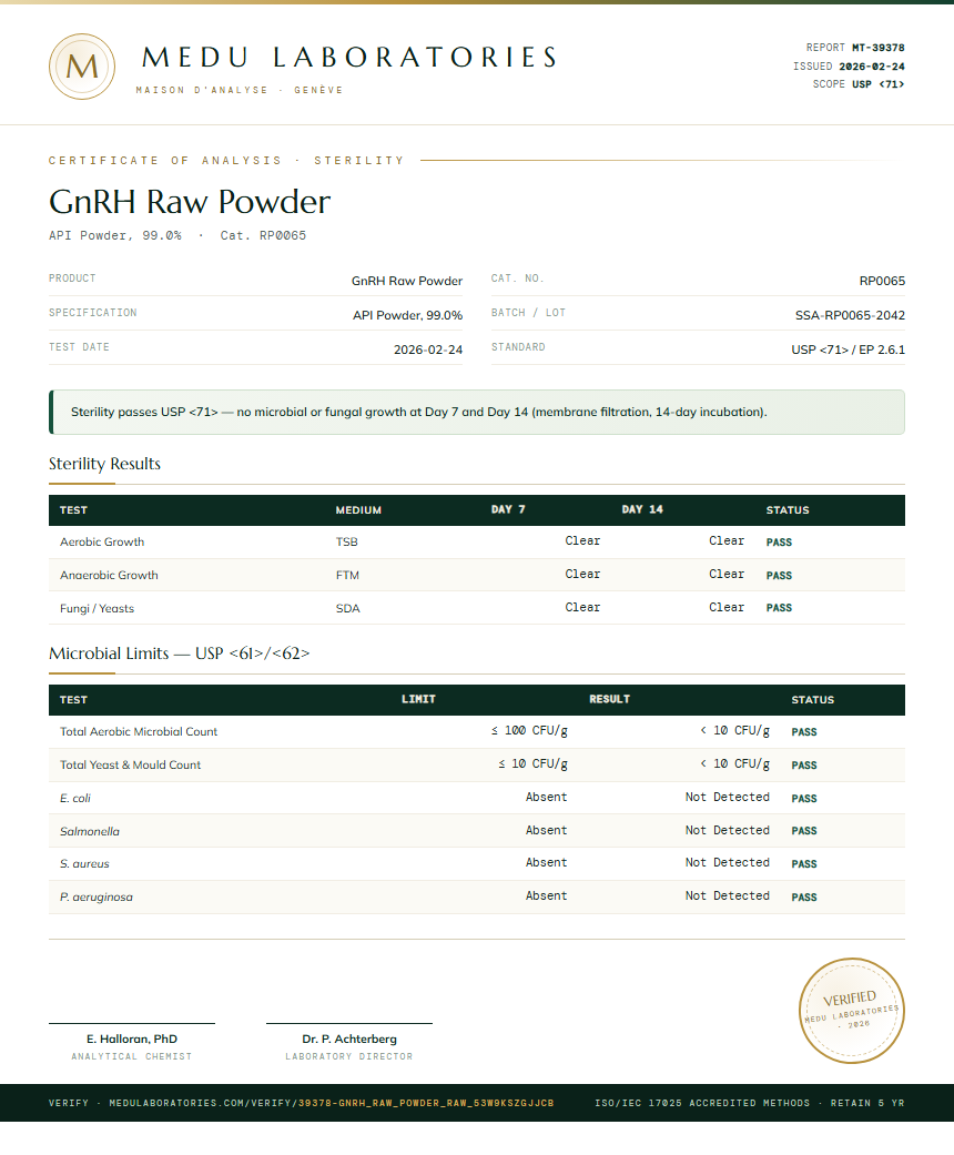 GnRH Raw Powder Sterility report by Medu Laboratories