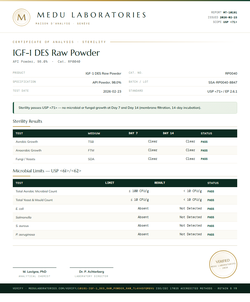 IGF-1 DES Raw Powder Sterility report by Medu Laboratories