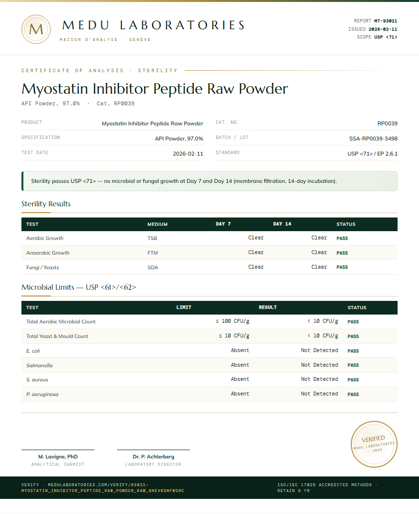 Myostatin Inhibitor Peptide Raw Powder Sterility report by Medu Laboratories