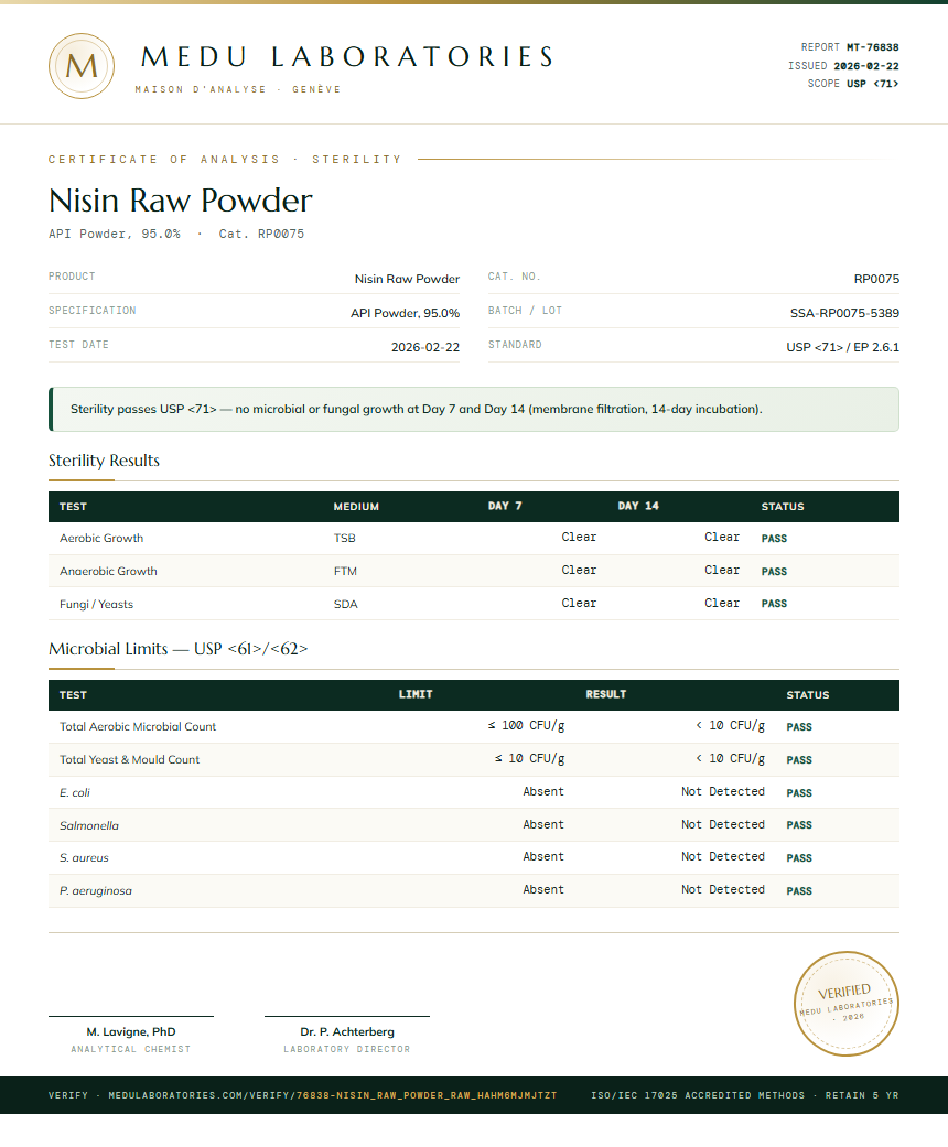 Nisin Raw Powder Sterility report by Medu Laboratories