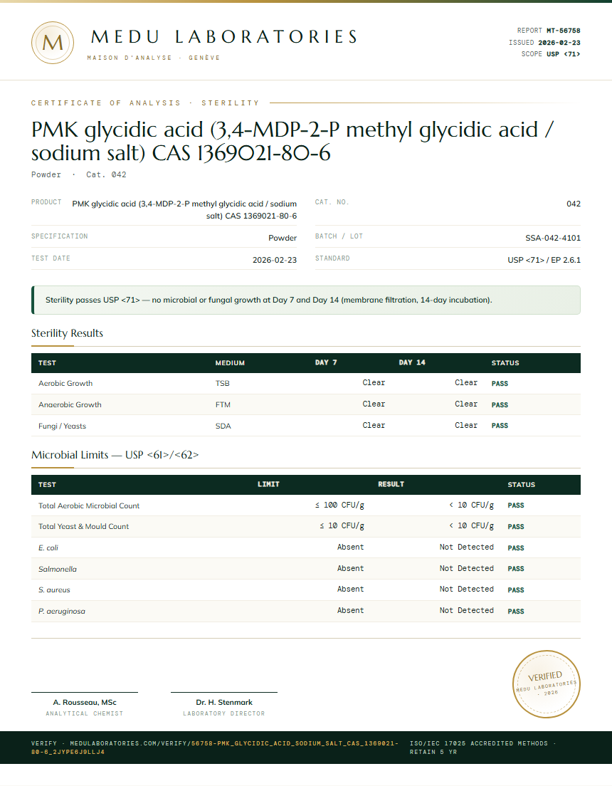 PMK glycidic acid (3,4-MDP-2-P methyl glycidic acid / sodium salt) CAS 1369021-80-6 Sterility report by Medu Laboratories