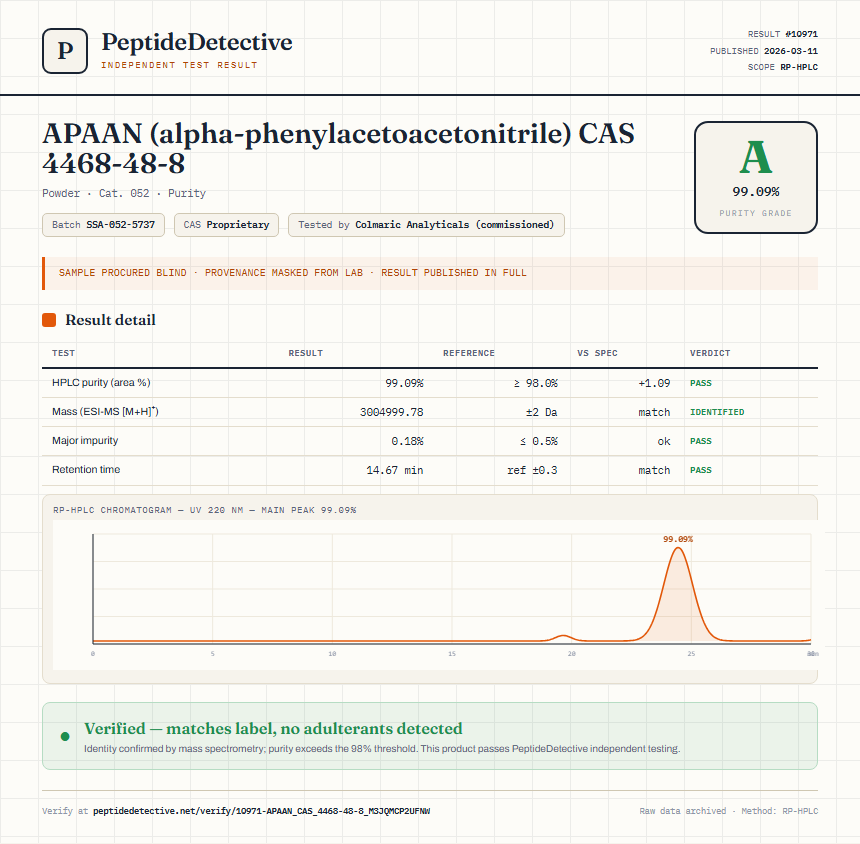 APAAN (alpha-phenylacetoacetonitrile) CAS 4468-48-8 Purity (HPLC) report by PeptideDetective
