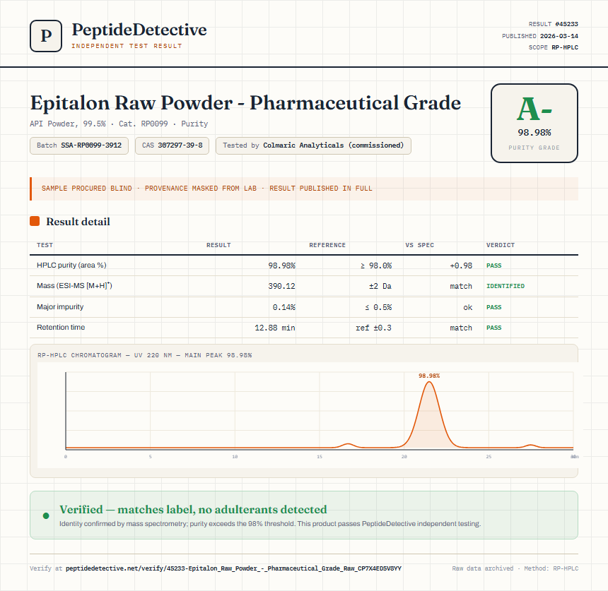 Epitalon Raw Powder - Pharmaceutical Grade Purity (HPLC) report by PeptideDetective