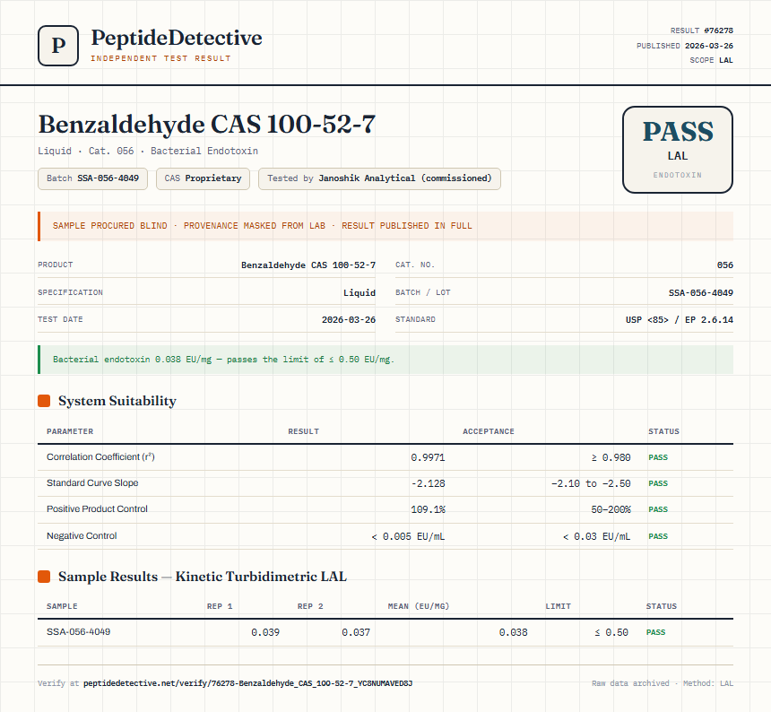 Benzaldehyde CAS 100-52-7 Endotoxin report by PeptideDetective