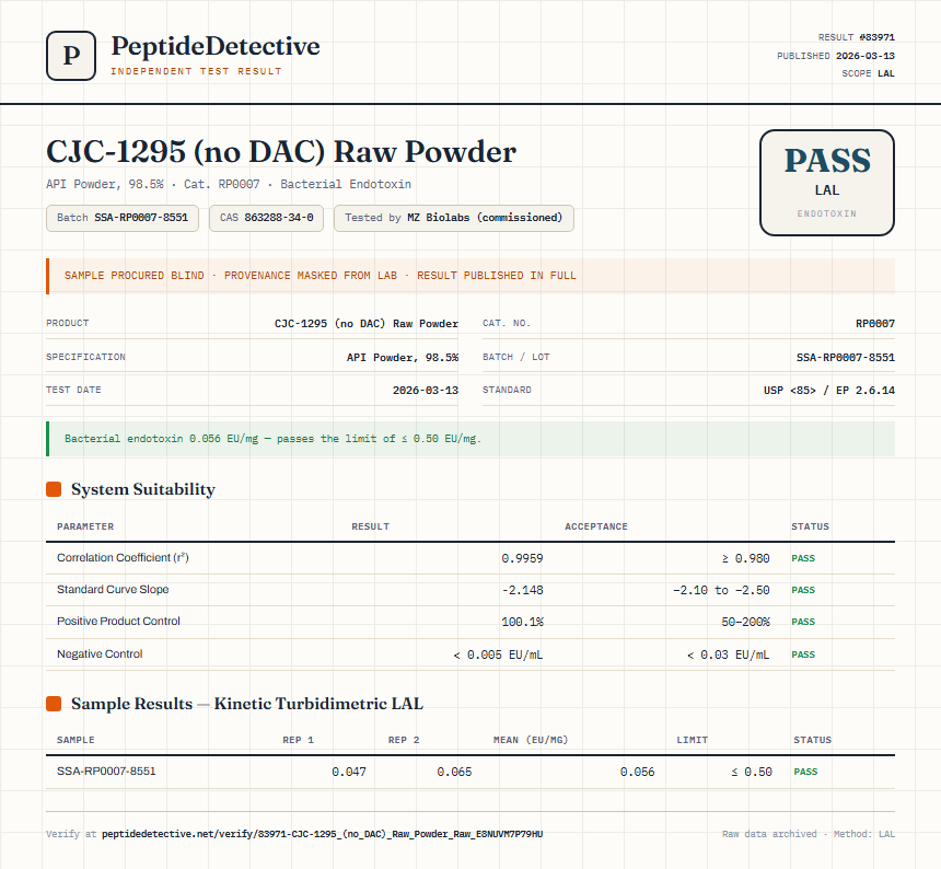 CJC-1295 (no DAC) Raw Powder Endotoxin report by PeptideDetective