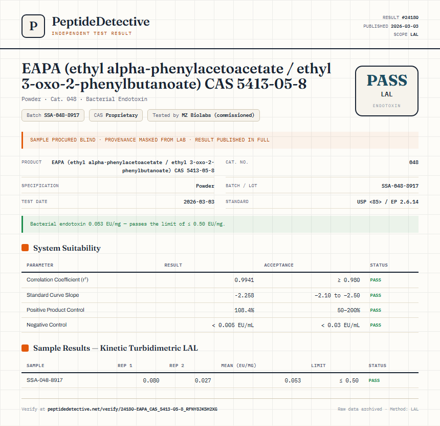 EAPA (ethyl alpha-phenylacetoacetate / ethyl 3-oxo-2-phenylbutanoate) CAS 5413-05-8 Endotoxin report by PeptideDetective