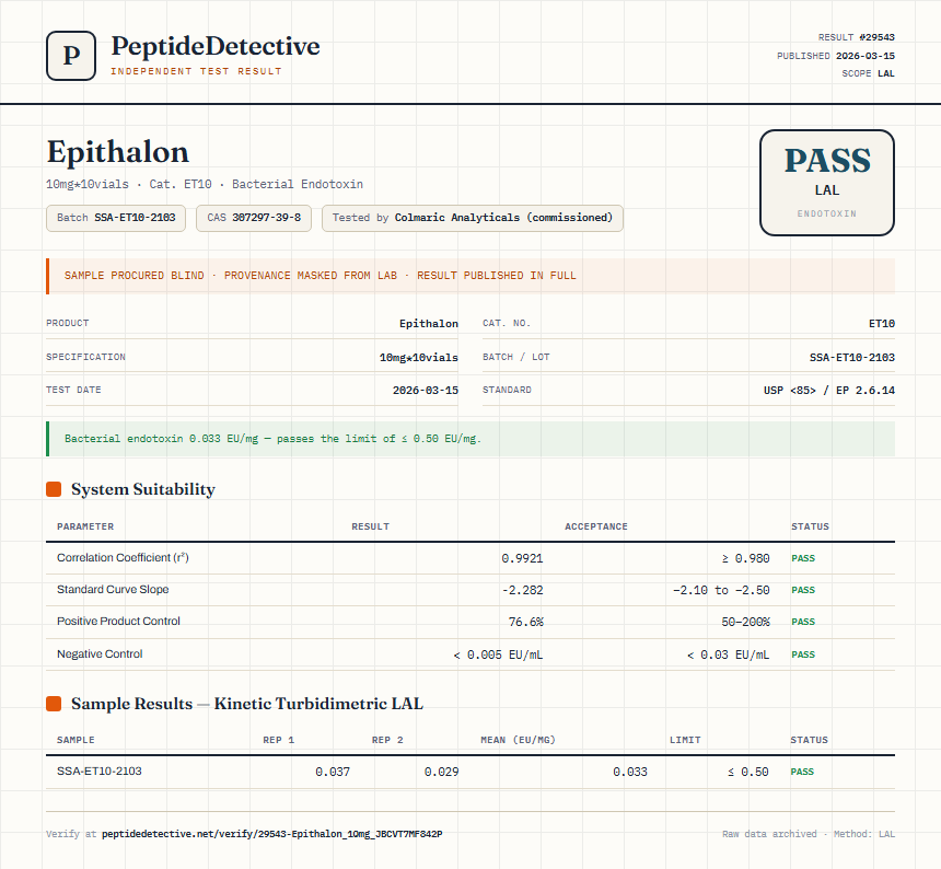 Epithalon Endotoxin report by PeptideDetective