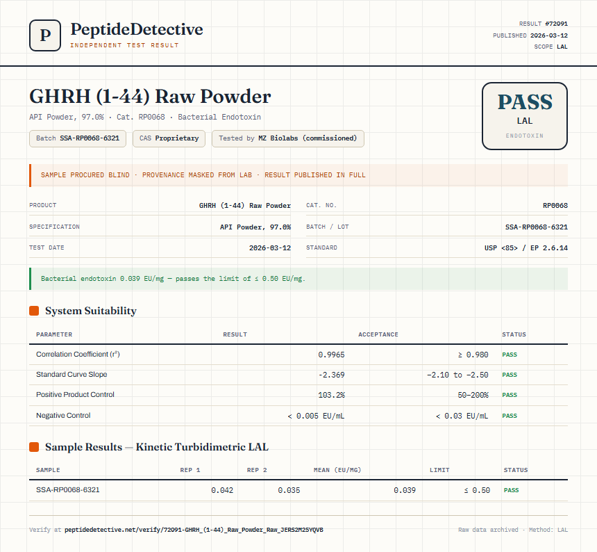 GHRH (1-44) Raw Powder Endotoxin report by PeptideDetective