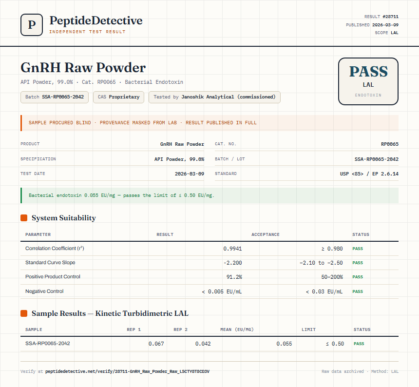 GnRH Raw Powder Endotoxin report by PeptideDetective