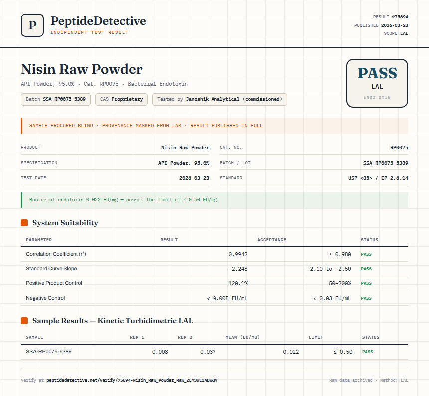 Nisin Raw Powder Endotoxin report by PeptideDetective