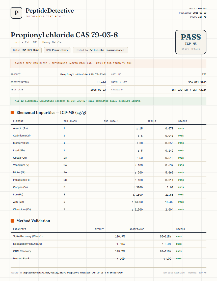 Propionyl chloride CAS 79-03-8 Heavy Metals report by PeptideDetective