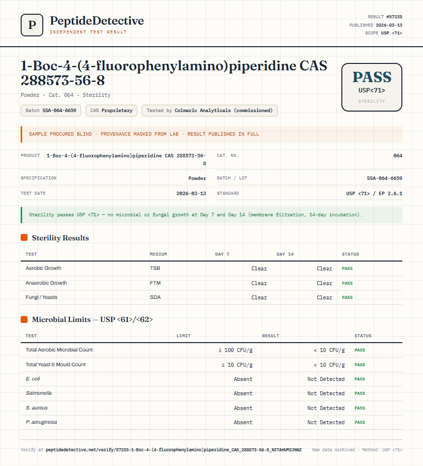 1-Boc-4-(4-fluorophenylamino)piperidine CAS 288573-56-8 Sterility report by PeptideDetective