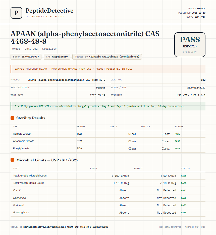 APAAN (alpha-phenylacetoacetonitrile) CAS 4468-48-8 Sterility report by PeptideDetective