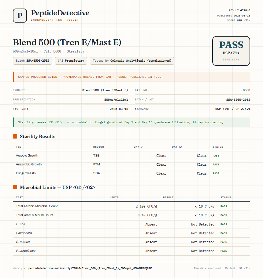 Blend 500 (Tren E/Mast E) Sterility report by PeptideDetective