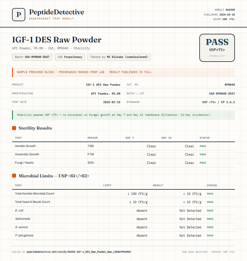 IGF-1 DES Raw Powder Sterility report by PeptideDetective